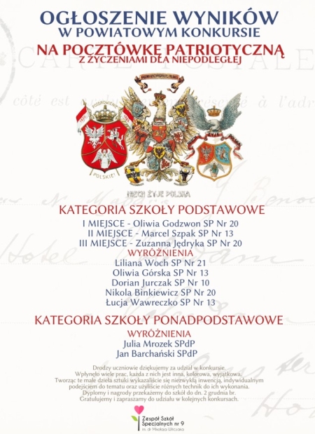 Ogłoszenie wyników Karta Patriotyczna